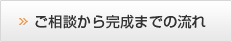 ご相談から完成までの流れ 