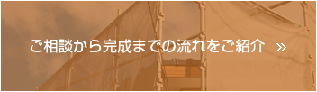 相談から完成までの流れをご紹介