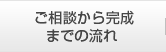 ご相談から完成までの流れ